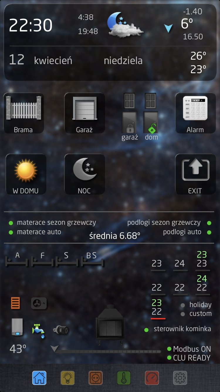 Grenton & LUA